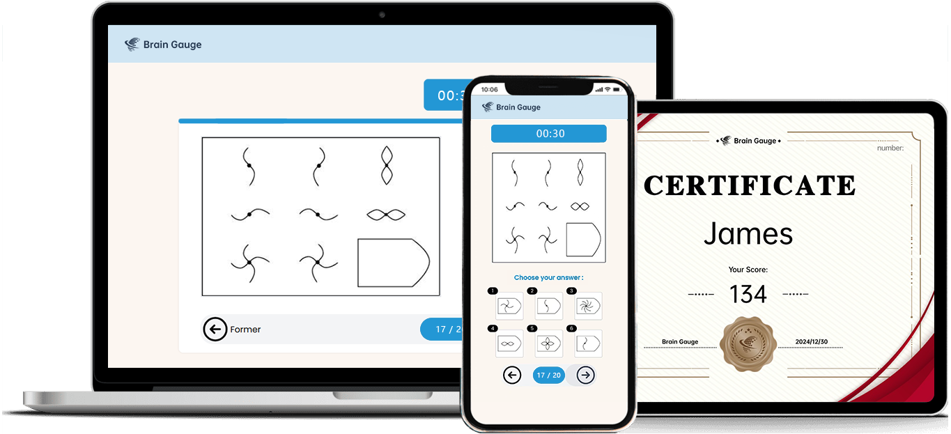 IQ test shown on mobile, tablet and computer devices